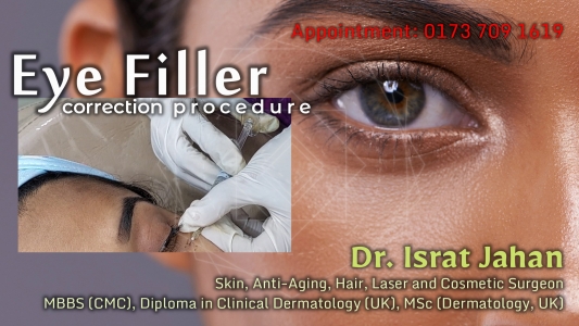 Eye Filler Correction Procedure - Dermal Filler for Hollow eye