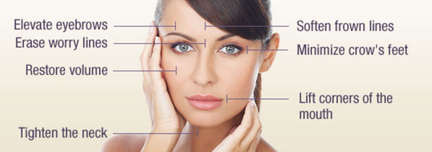 Liquid Face Lift
